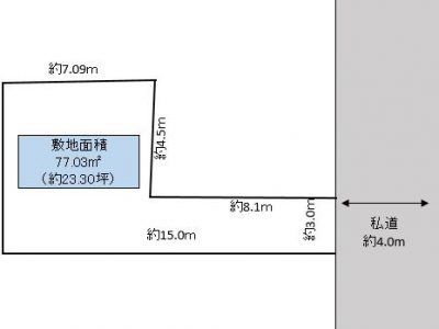 草加市 新善町 売地