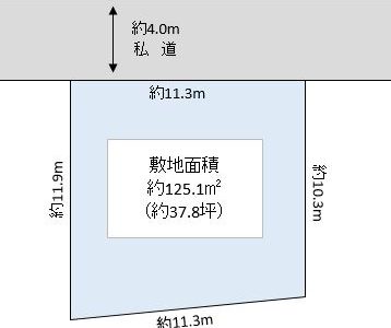 草加市 苗塚町 売地