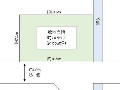 越谷市 大泊 売地