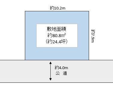 越谷市 赤山町4丁目 売地