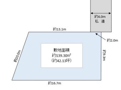 越谷市 千間台西4丁目 売地