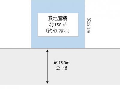 越谷市 東越谷10丁目 売地
