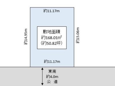 越谷市 弥栄町2丁目 売地