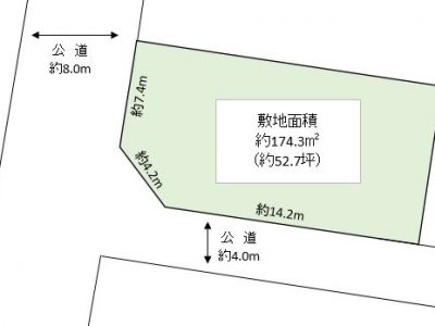 越谷市 相模町2丁目 売地