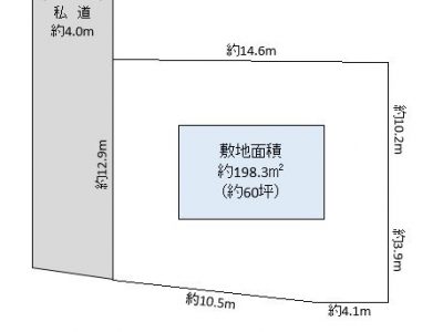 草加市 新善町 売地
