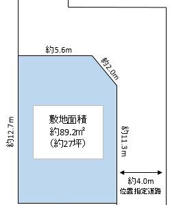 草加市 西町 売地