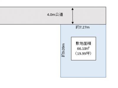 越谷市 大房 売地