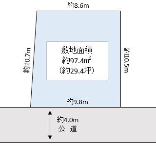 草加市 瀬崎5丁目 売地