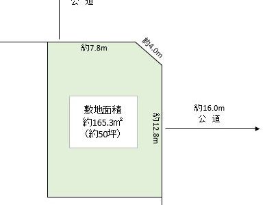 越谷市 宮前1丁目 売地