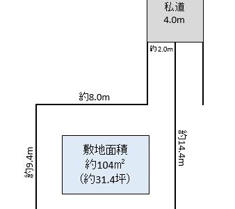 吉川市 中野 売地