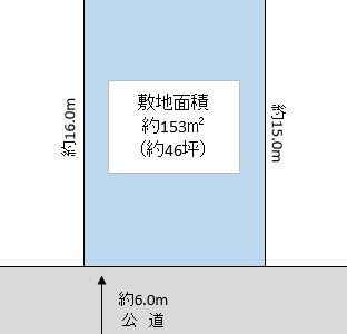 越谷市 袋山 売地