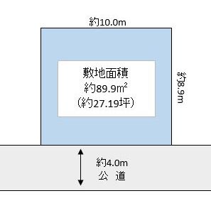 草加市 神明町1丁目 売地