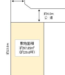越谷市 南越谷5丁目 売地