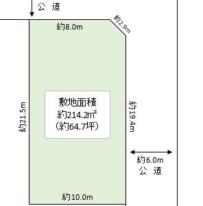 春日部市 六軒町 売地