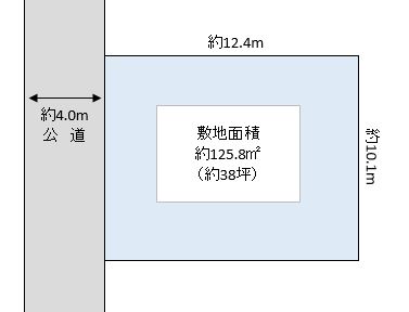 草加市 旭町2丁目 売地