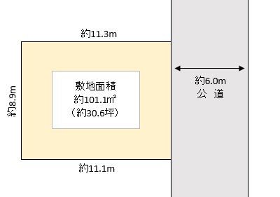 川口市 戸塚4丁目 売地