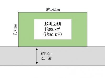 越谷市 大林 売地