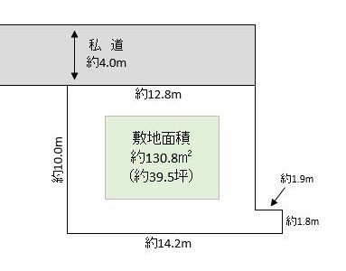 越谷市 千間台西2丁目 売地