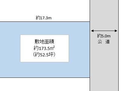 草加市 吉町3丁目 売地