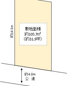 草加市 瀬崎1丁目 売地