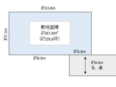 春日部市 大枝 売地