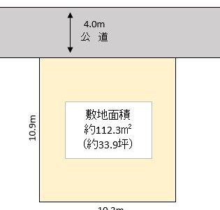 春日部市 藤塚 売地