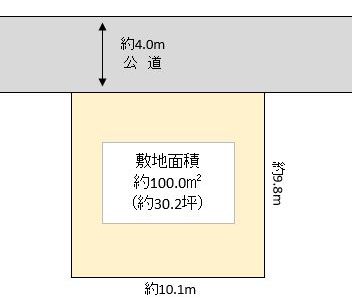草加市 青柳6丁目 売地