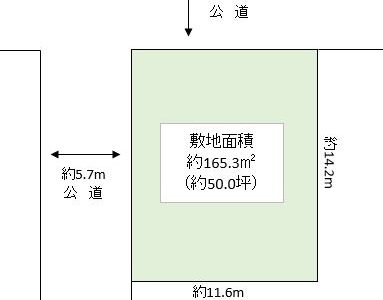 草加市 八幡町 売地