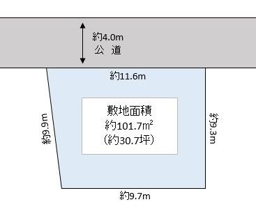 越谷市 大間野町5丁目