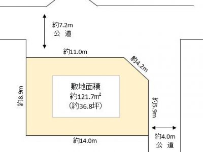 越谷市 下間久里 売地