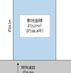 越谷市 下間久里 売地