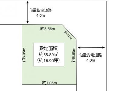 八潮市 大瀬新築住宅