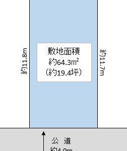 草加市 八幡町 売地