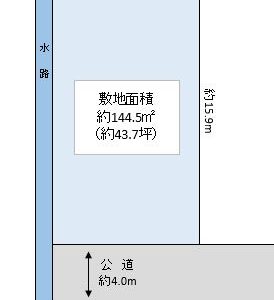 越谷市 相模町5丁目 売地
