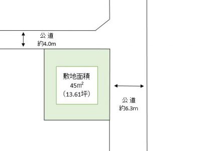 越谷市 大字袋山 売地