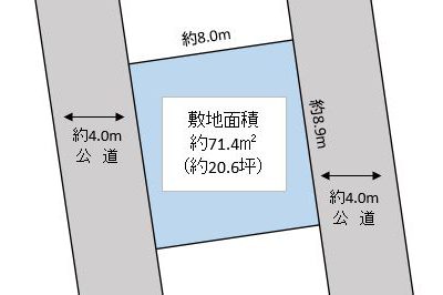 草加市 中根1丁目 売地
