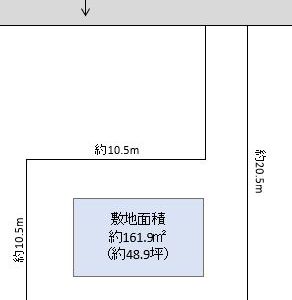 吉川市 高富2丁目 売地