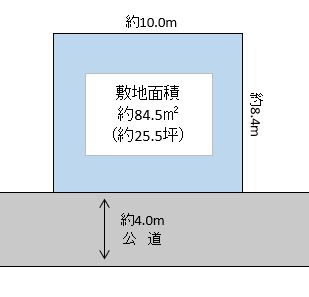 越谷市 下間久里 売地