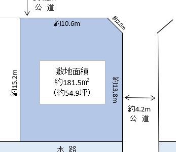 越谷市 宮本町5丁目 売地