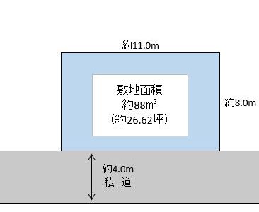 吉川市 栄町 売地