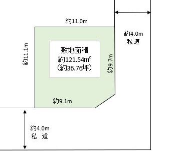 吉川市 大字保 売地