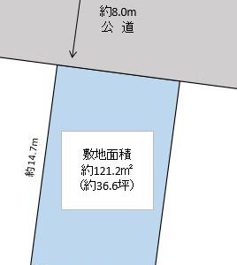 草加市 八幡町 売地