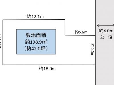 越谷市 東柳田町 売地