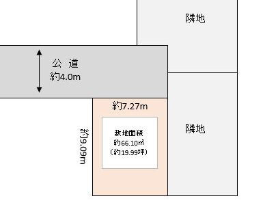 越谷市 大房 売地