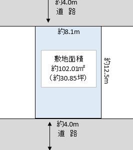 越谷市 相模町1丁目 売地