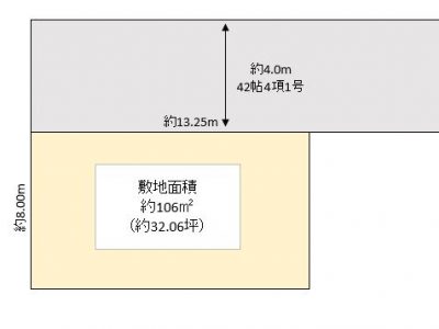 越谷市 蒲生東町 売地