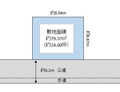 草加市 氷川町 売地