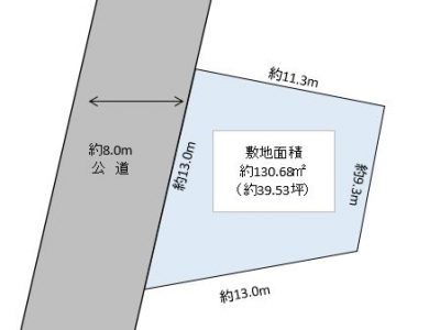 越谷市 袋山 売地