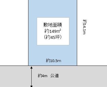 越谷市 平方 売地
