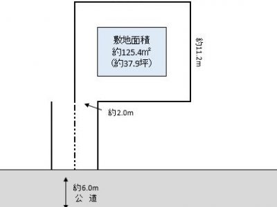 越谷市 北越谷1丁目 売地